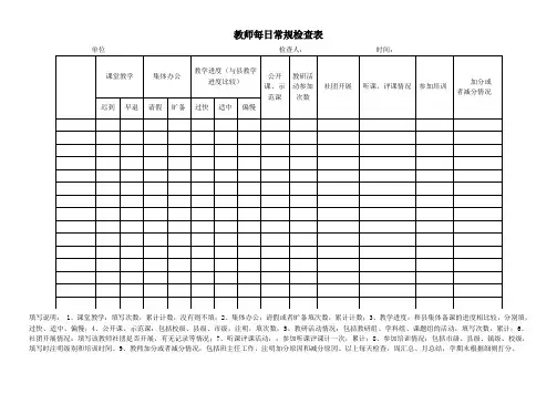 教师教学常规检查表