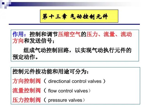 液压与气压传动--第13章 气动控制元件