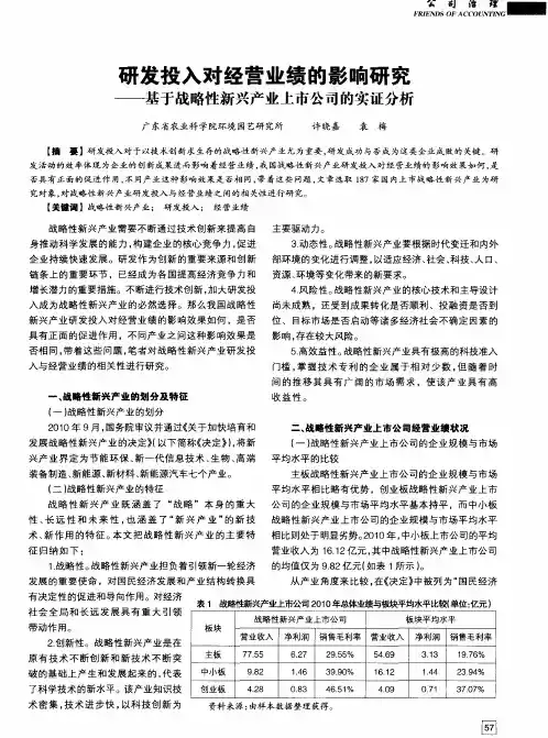 研发投入对经营业绩的影响研究——基于战略性新兴产业上市公司的实证分析
