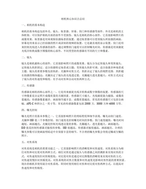 相机核心知识点总结