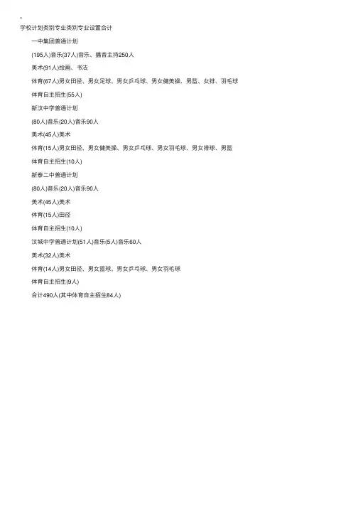 2017山东新泰市中考招生艺、体特长生招生计划公布