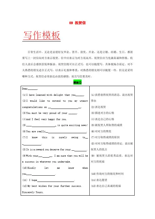 备战2018年高考英语 书面表达万能模板 09 祝贺信