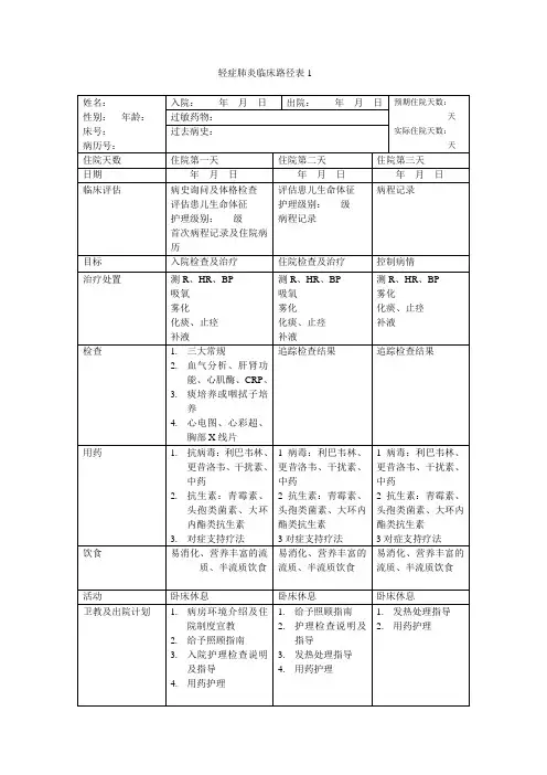 肺炎临床路径表