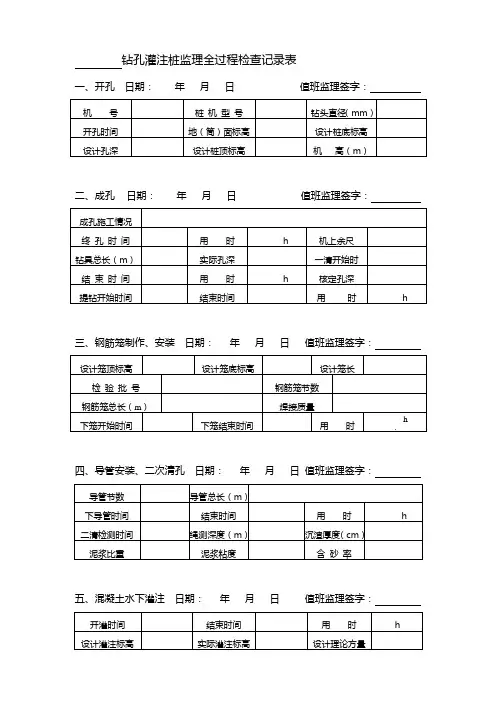 钻孔灌注试桩监理全过程检查记录表           表4(1)