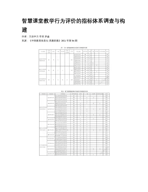 智慧课堂教学行为评价的指标体系调查与构建