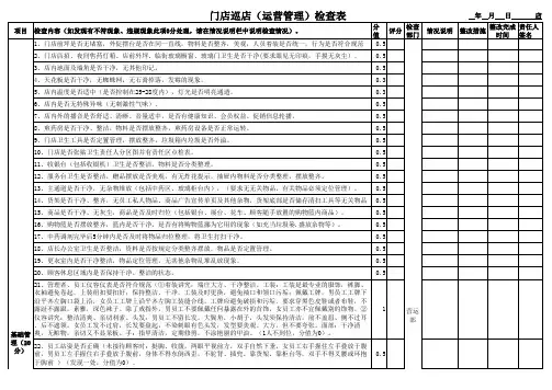 门店巡店运营管理检查表
