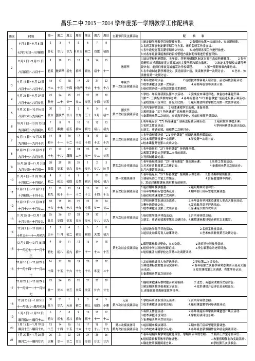 最新工作配档表