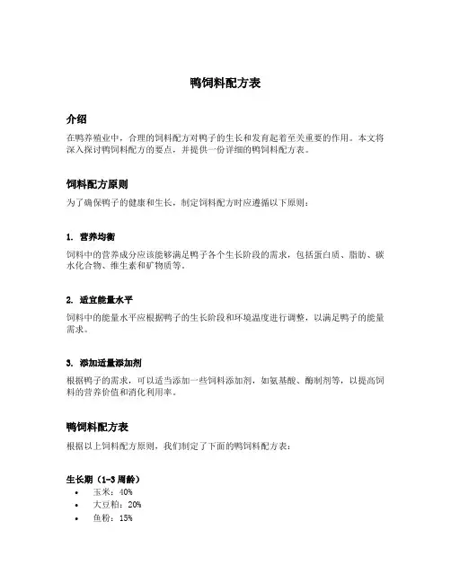 鸭饲料配方表
