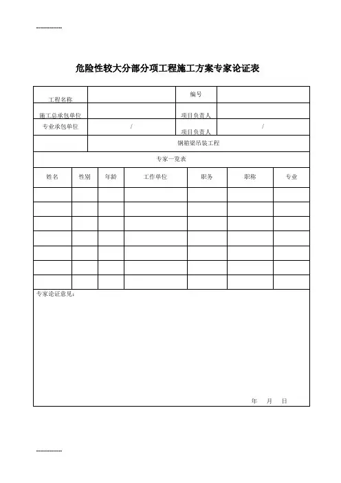 (整理)危险性较大分部分项工程施工方案专家论证表