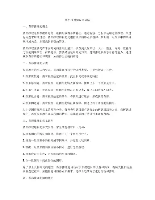 图形推理知识点总结