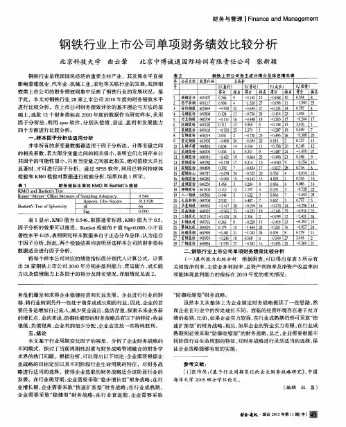 钢铁行业上市公司单项财务绩效比较分析