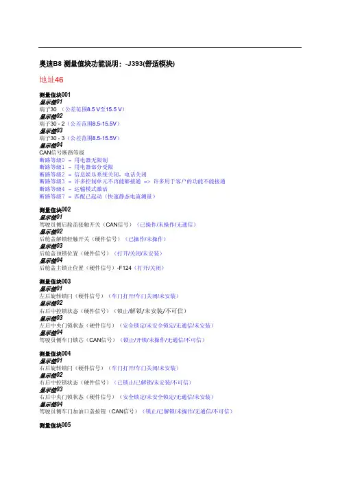 奥迪B8 测量值块功能说明2：-J393(舒适模块)