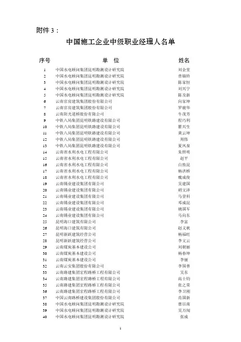 中国施工企业中级职业经理人名单