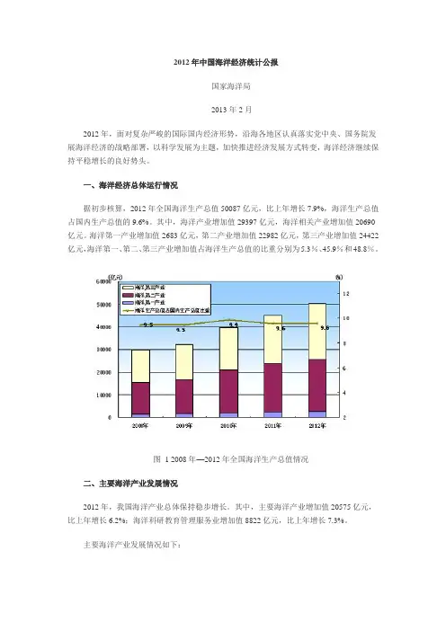 2012年中国海洋经济统计公报