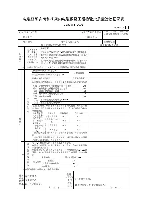 电缆桥架安装和桥架内电缆敷设工程检验批质量验收记录表