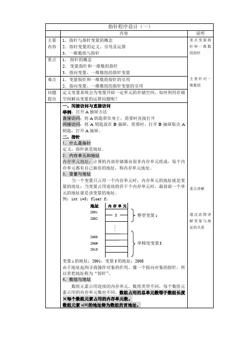 C语言指针讲义