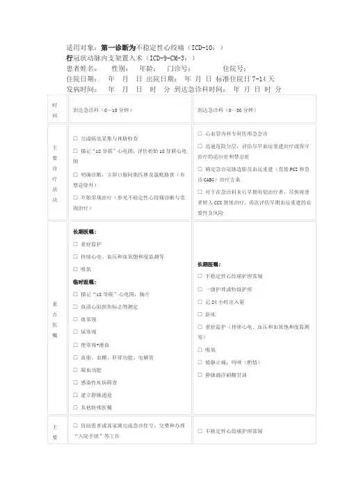 不稳定性心绞痛临床路径
