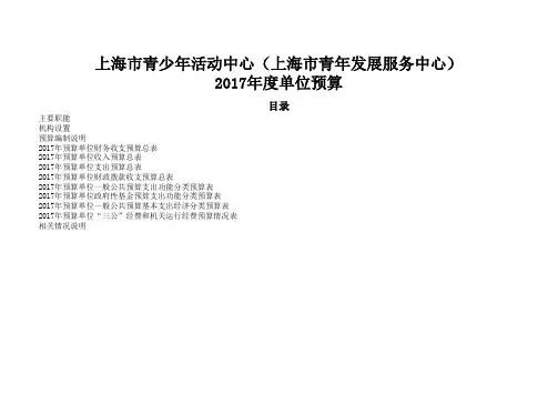 上海市青少年活动中心(上海市青年发展服务中心)2017年