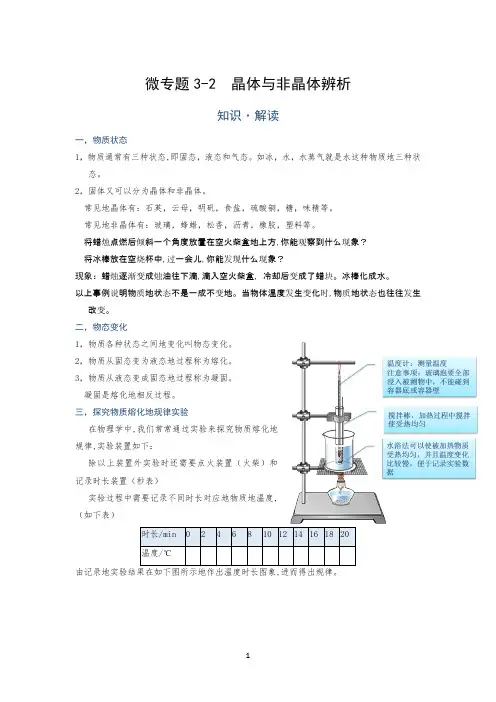 晶体与非晶体辨析—(疑难解读+解题技巧)2021届九年级物理中考复习(优等生)专题讲义