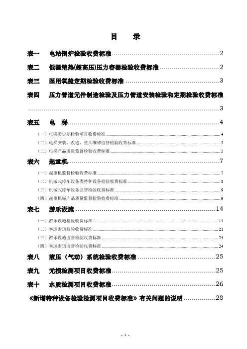 电站锅炉检验收费标准