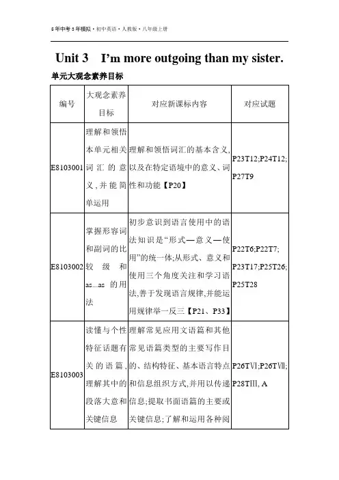 初中英语 八年级上册 试卷讲义 02-全练版：Section A (5)