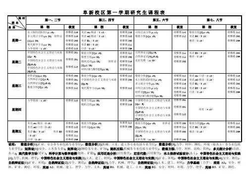 辽工大研究生课程表