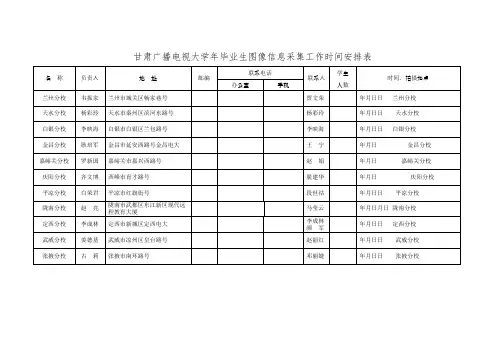 甘肃广播电视大学2018年毕业生图像信息采集工作时间安排表
