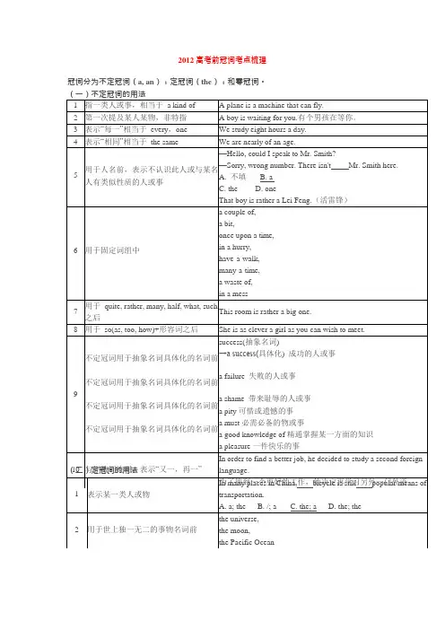 高考前冠词考点梳理(可编辑修改word版)
