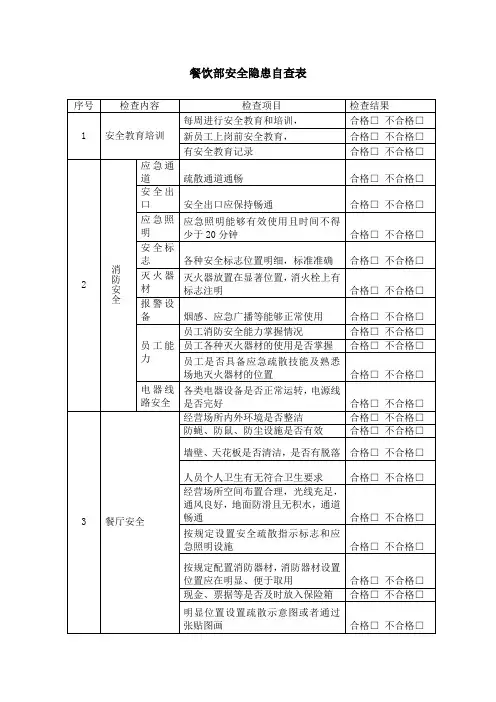 餐饮部安全隐患自查表