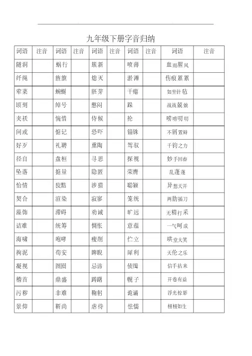 部编版九年级语文下册重点字音归纳 