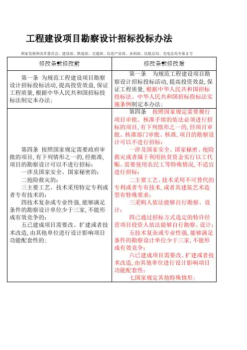 工程建设项目勘察设计招标投标办法新旧对比
