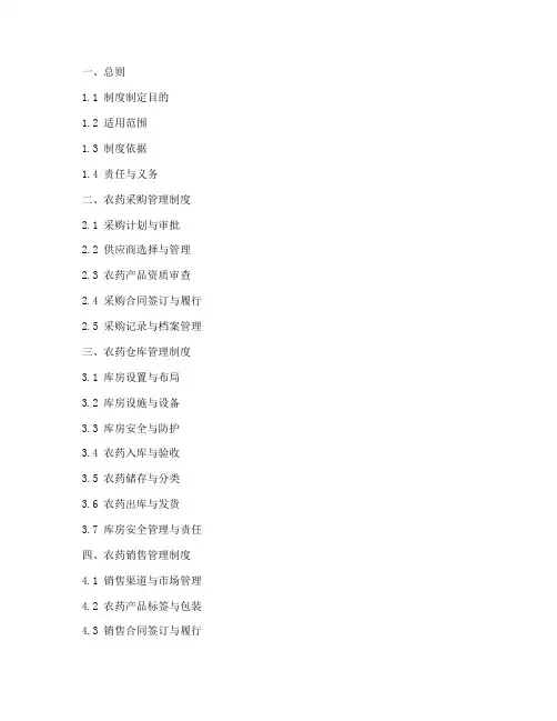 农药管理制度目录模板