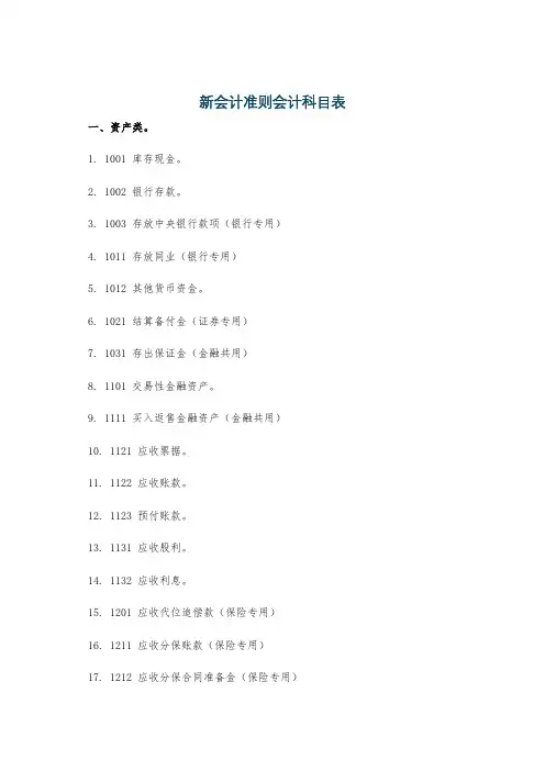 新会计准则会计科目表