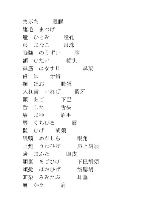 日语身体部位 服饰