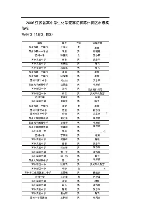 2006江苏省高中学生化学竞赛初赛苏州赛区市级奖简报.