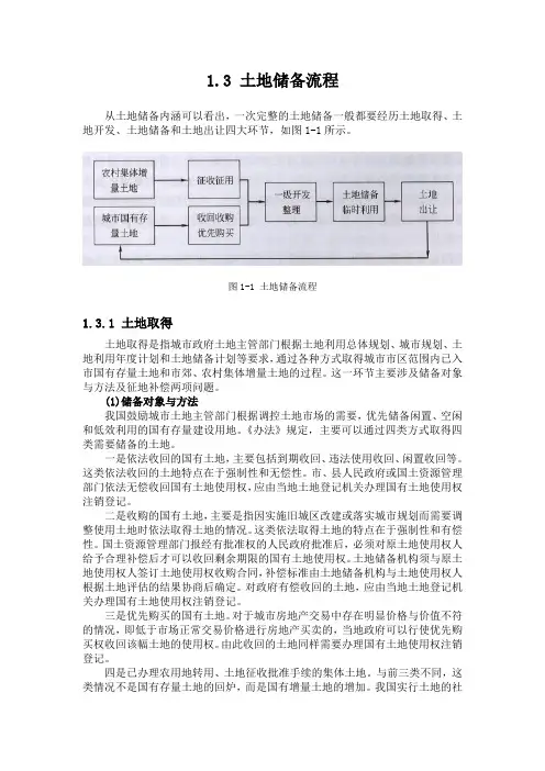 土地储备流程