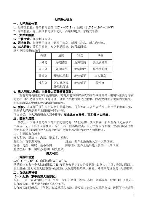(完整版)大洋洲知识点
