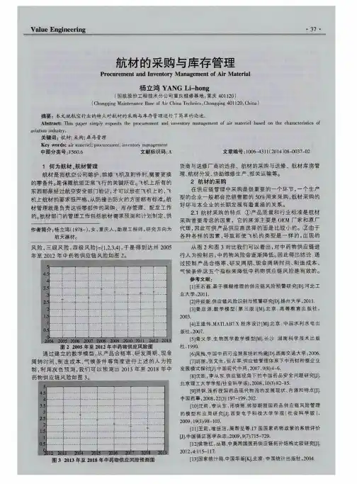 航材的采购与库存管理
