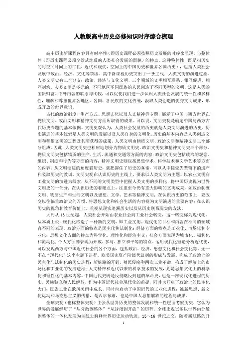 人教版高中历史必修知识时序综合梳理