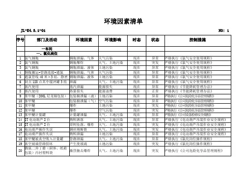 环境因素清单1