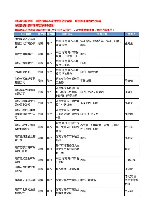 2020新版河南省焦作白酒工商企业公司名录名单黄页联系方式大全33家