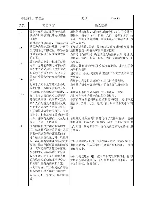 ISO90012015内审检查表