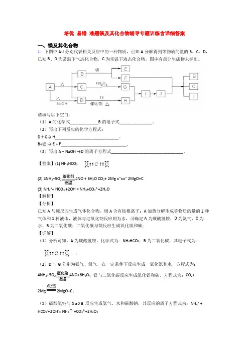 培优 易错 难题镁及其化合物辅导专题训练含详细答案