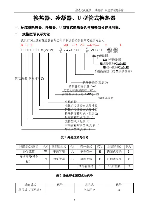 换热器型号大全