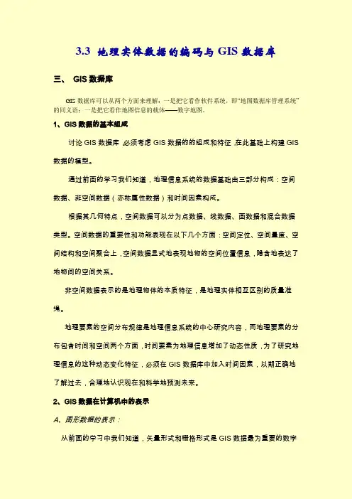 GIS数据库