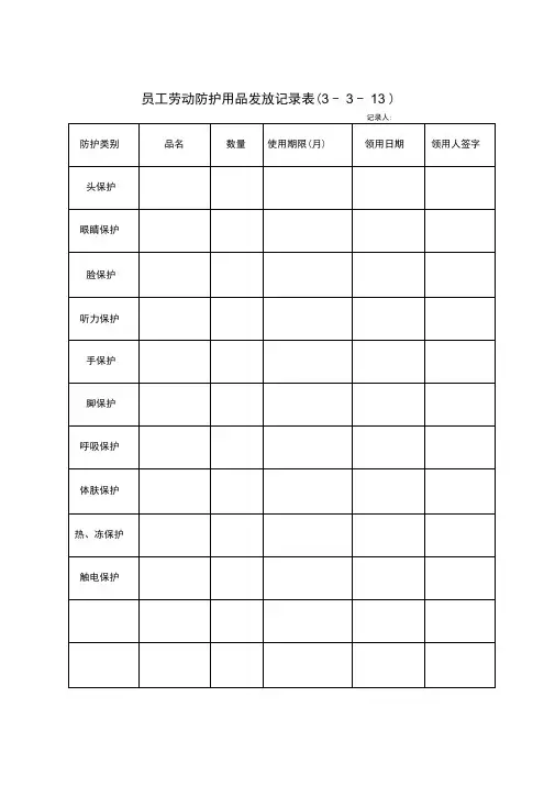 员工劳动防护用品发放记录表()