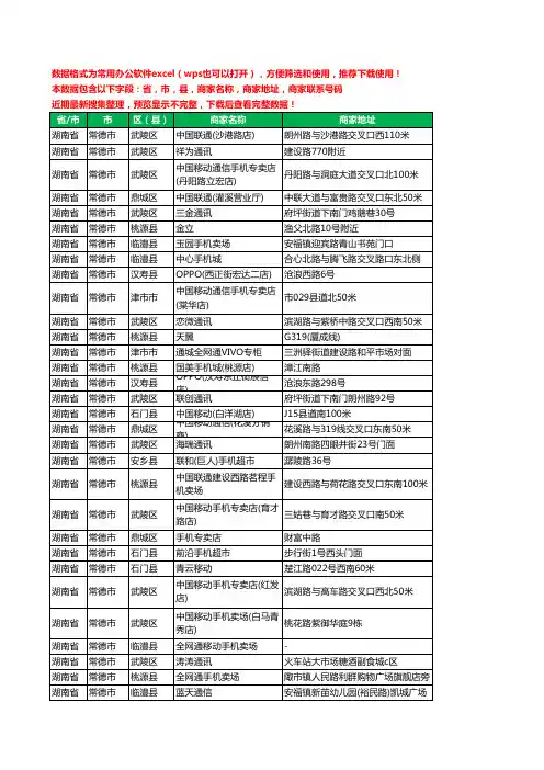 2020新版湖南省常德市手机店工商企业公司商家名录名单联系电话号码地址大全1018家