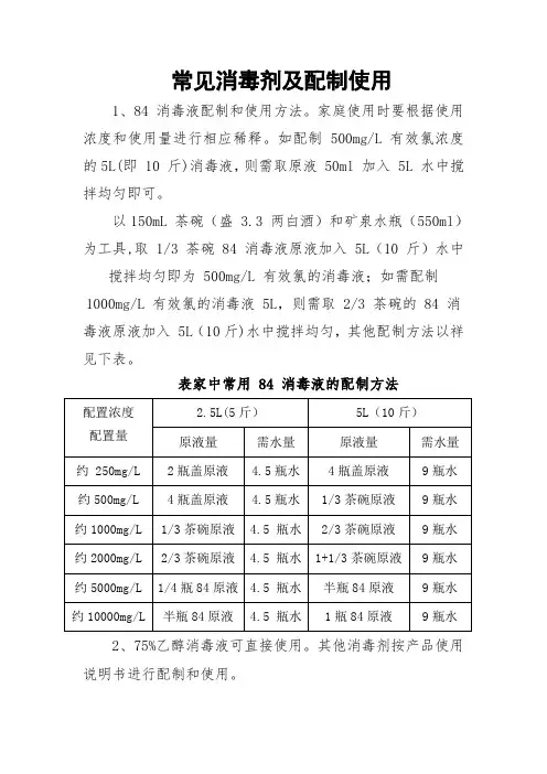 常见消毒剂及配制使用