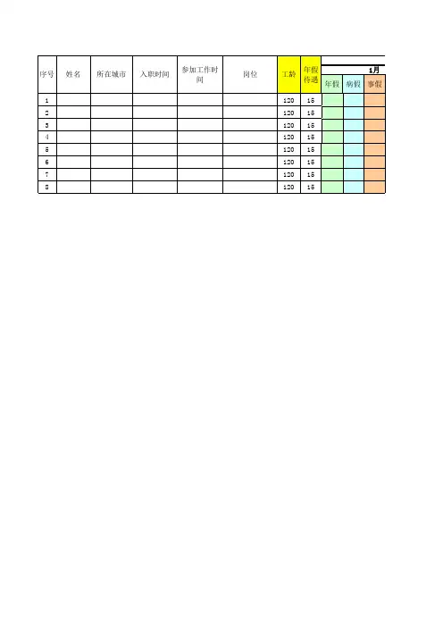 员工休假统计表-含公式
