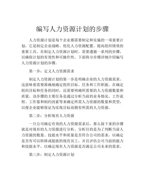 编写人力资源计划的步骤